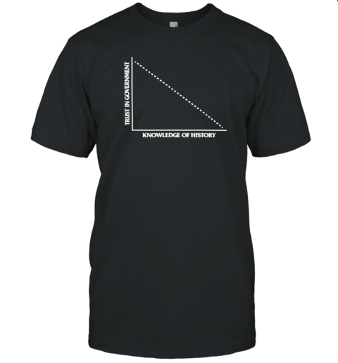 Trust In Government Knowledge Of History Graph T-Shirt