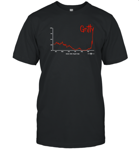 Will Vest Wearing Gritty Detroit 2024 Playoff Odds T-Shirt