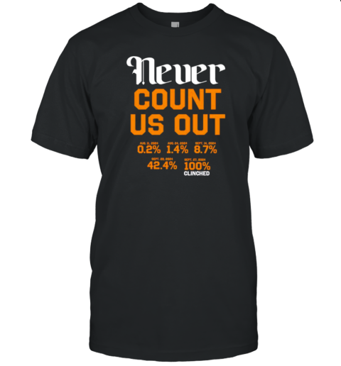 Never count US out Detroit baseball T-Shirt