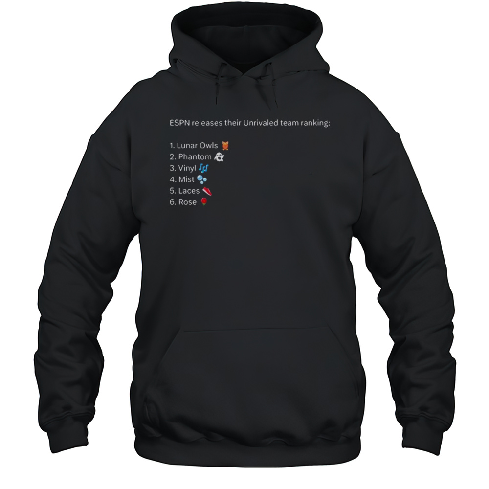 Rose Bc ESPN Releases Their Unrivaled Team Ranking Lunar Owls Phantom Vinyl Mist Laces Rose T-shirt Unisex Hoodie