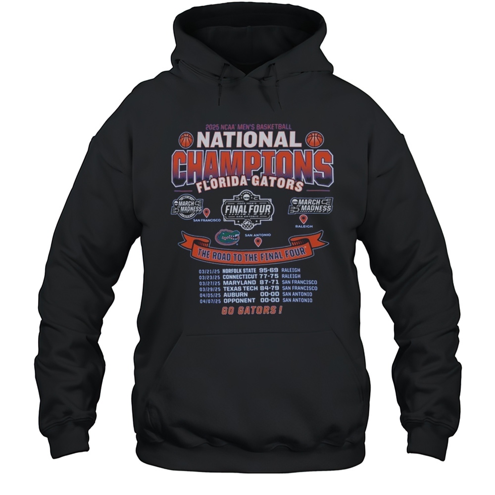 Retro Brand Florida Gators 2025 NCAA Mens Basketball National Champions Go Gators Shirt Unisex Hoodie