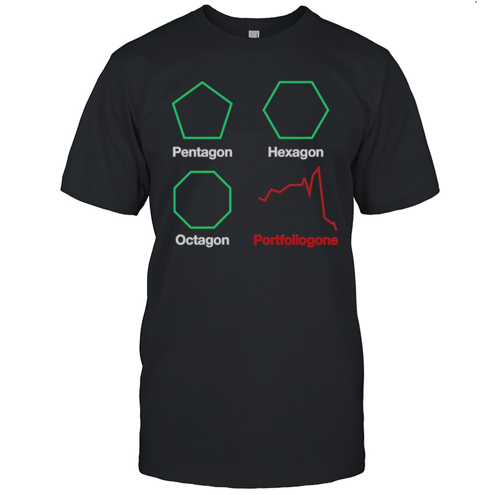 Pentagon Hexagon Octagon Portfoliogone Geometry Shirt