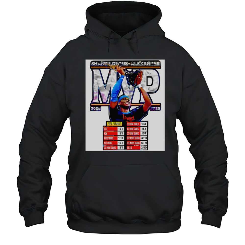 Shai Gilgeous Alexander 2025 Mvp Oklahoma City Thunder Basketball Shirt Unisex Hoodie