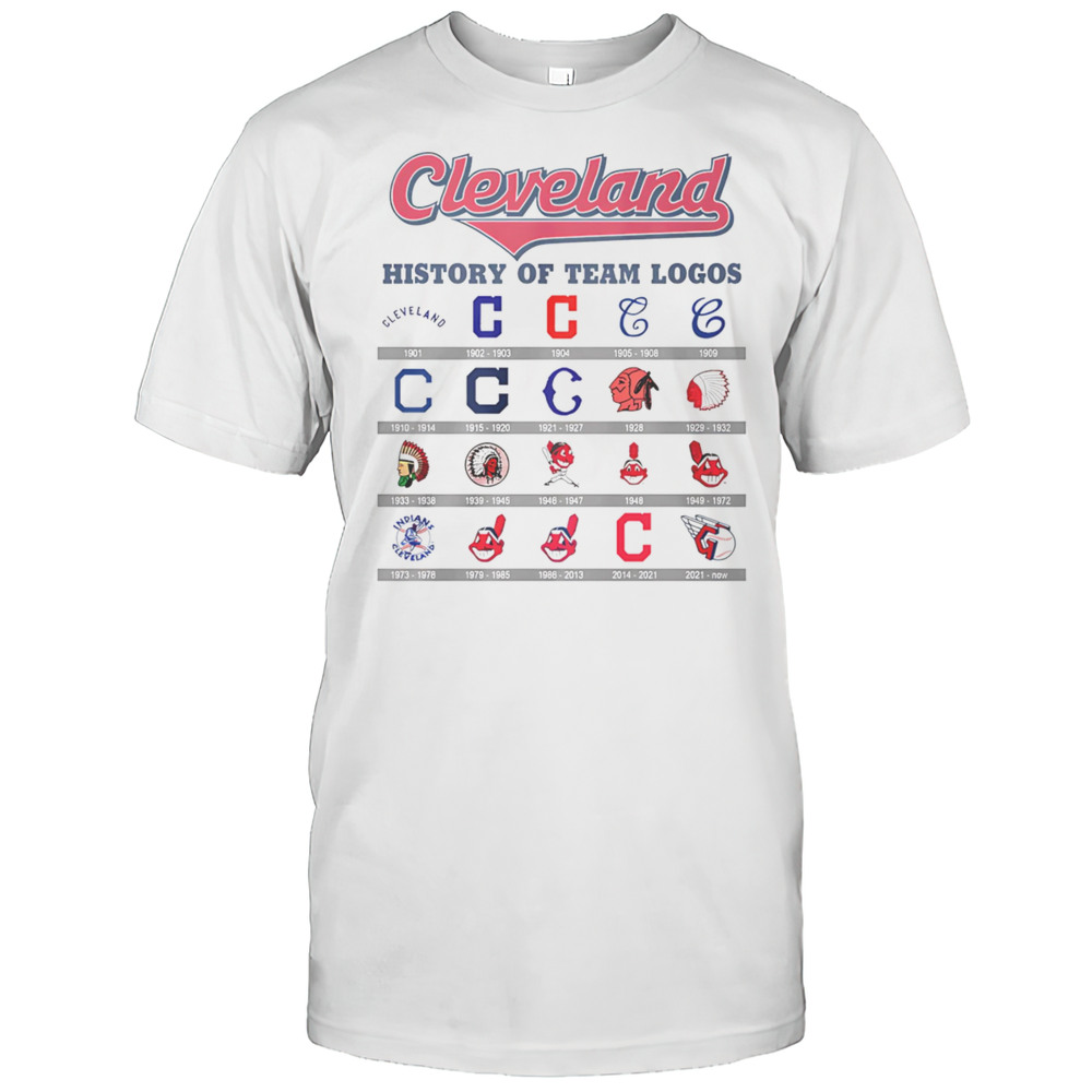 Cleveland Baseball History Of Team Logos Shirt
