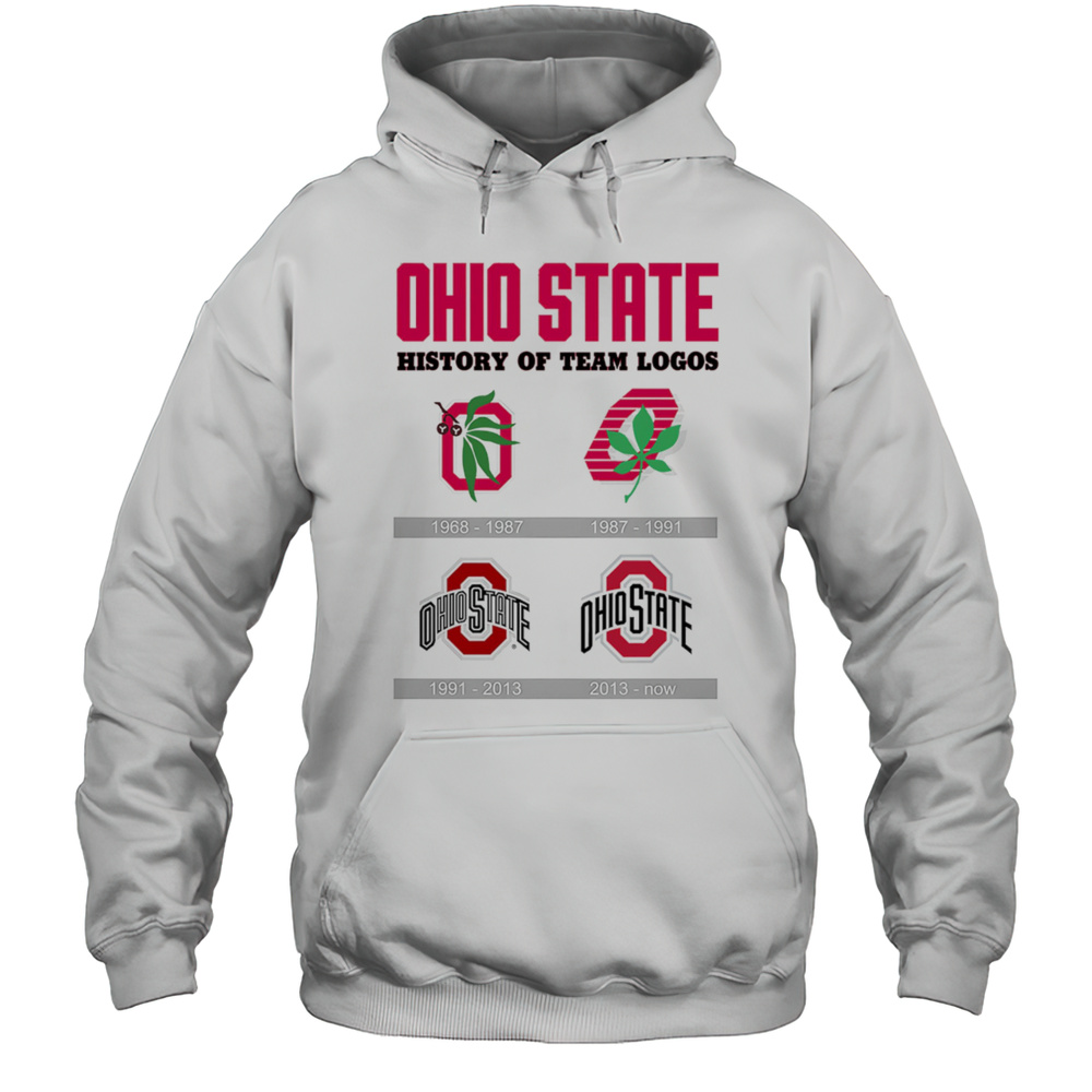 Ohio State History Of Team Logos Shirt Unisex Hoodie